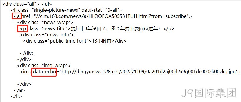 HTML