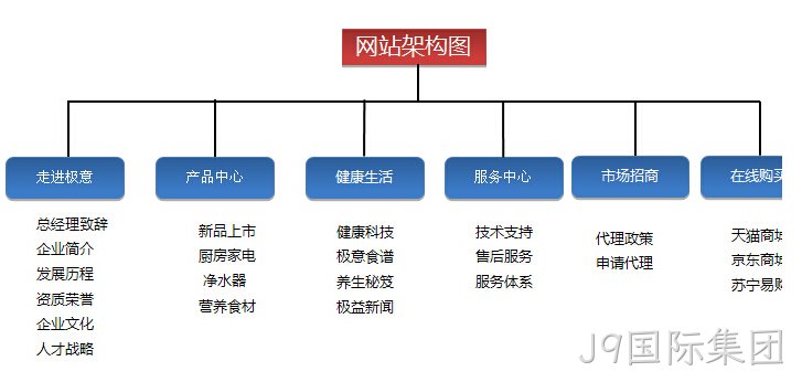 阿打发地方